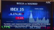 La banca y Telefónica se hunden tras levantarse el veto a la especulación y la Bolsa española se tiñe de rojo
