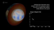 Observan un nuevo y misterioso tipo de ondas magnéticas surgiendo del centro de la Tierra