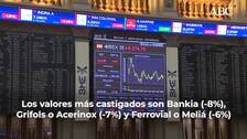 El Ibex 35 ignora el anuncio de estímulos de la FED y cierra con pérdidas superiores al 3%