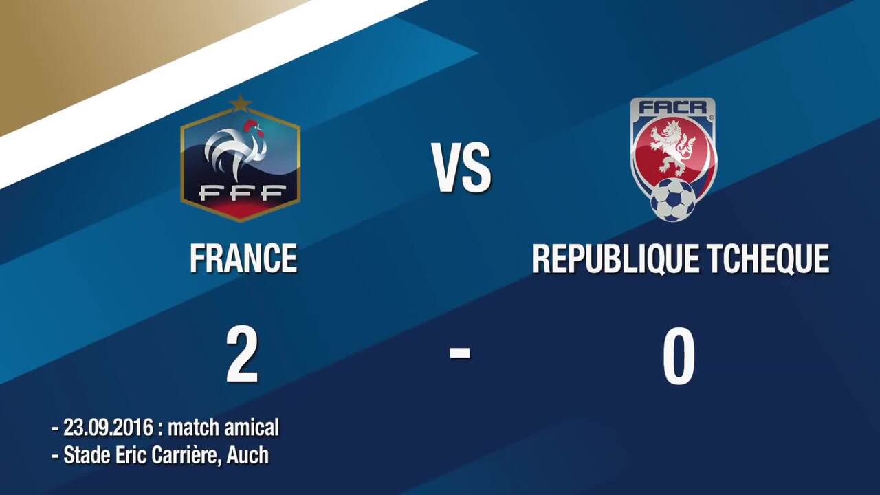 U17 France-République tchèque (0-0 et 2-0), le résumé