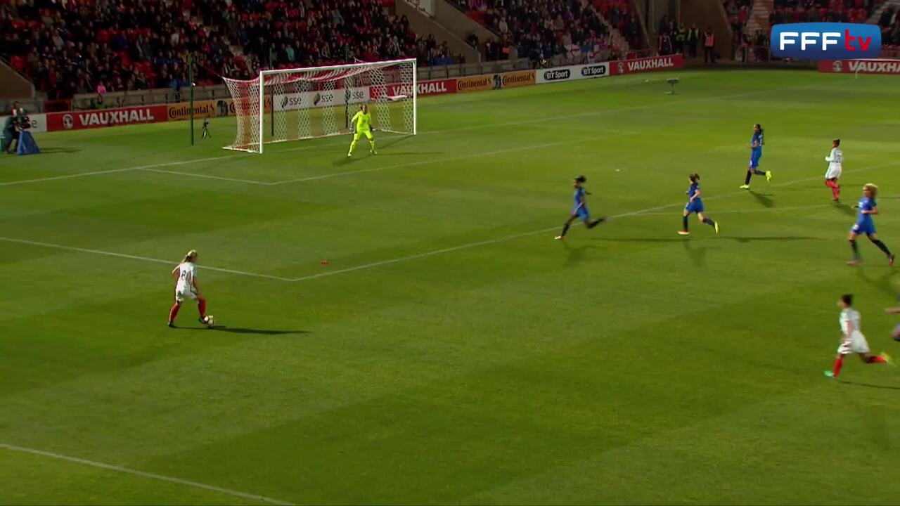 Féminines, amical Angleterre - France 2016 (0-0), le résumé