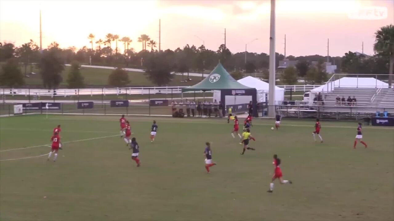 U19 Féminine, Nike Friendlies Tous les buts