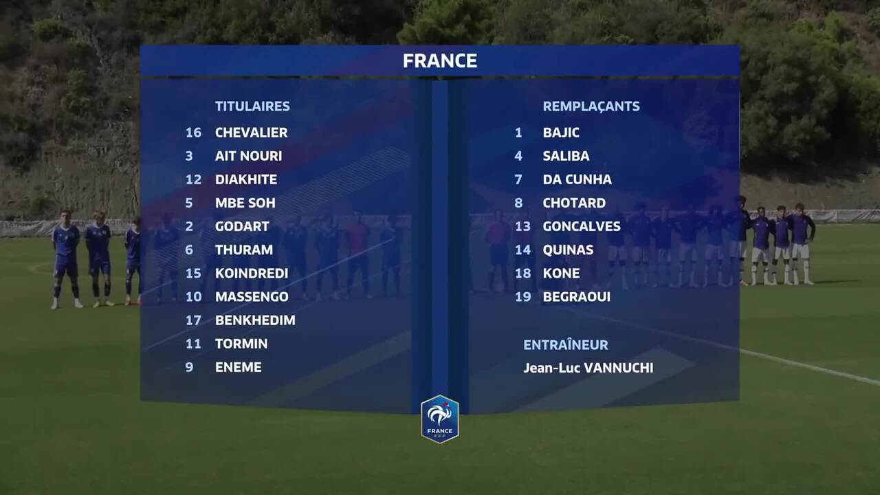 U18 Amicaux à Marbella, tous les buts