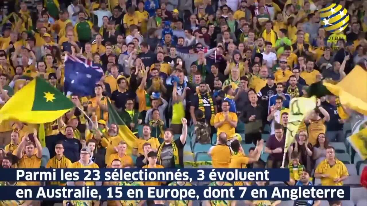 Gros plan sur l'Australie