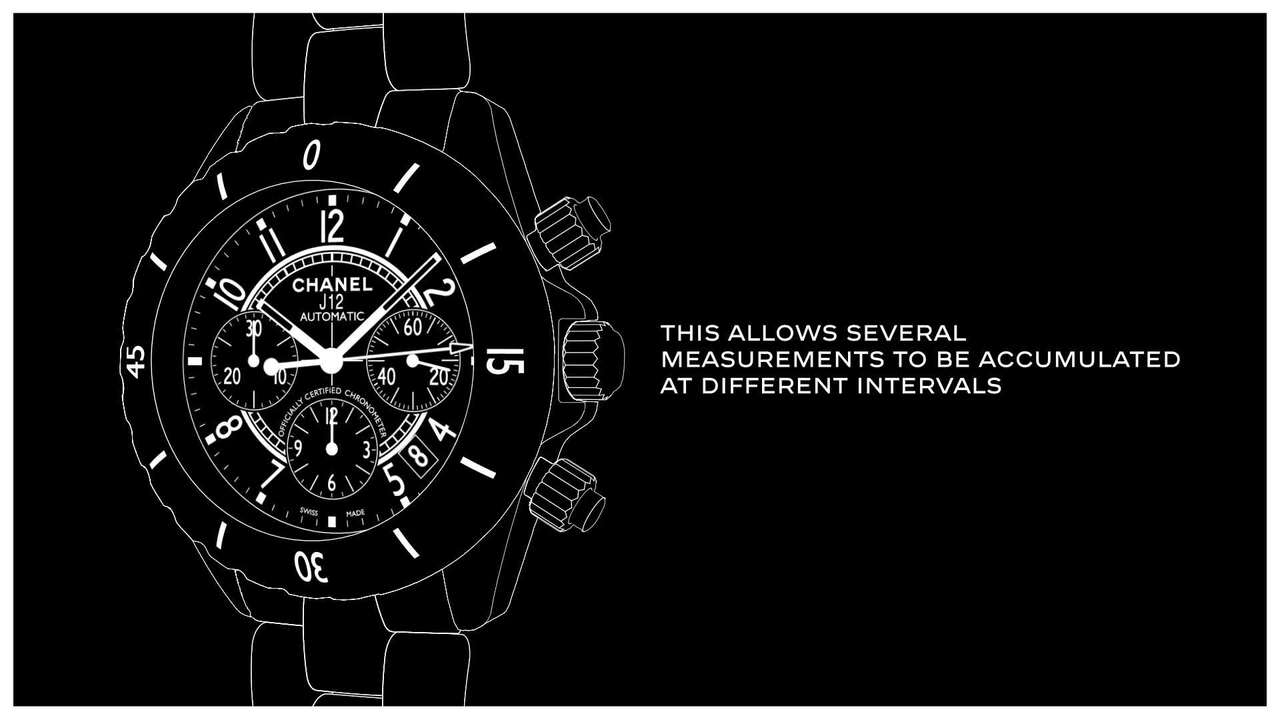 User Manual for J12 Chronograph - Watches | CHANEL