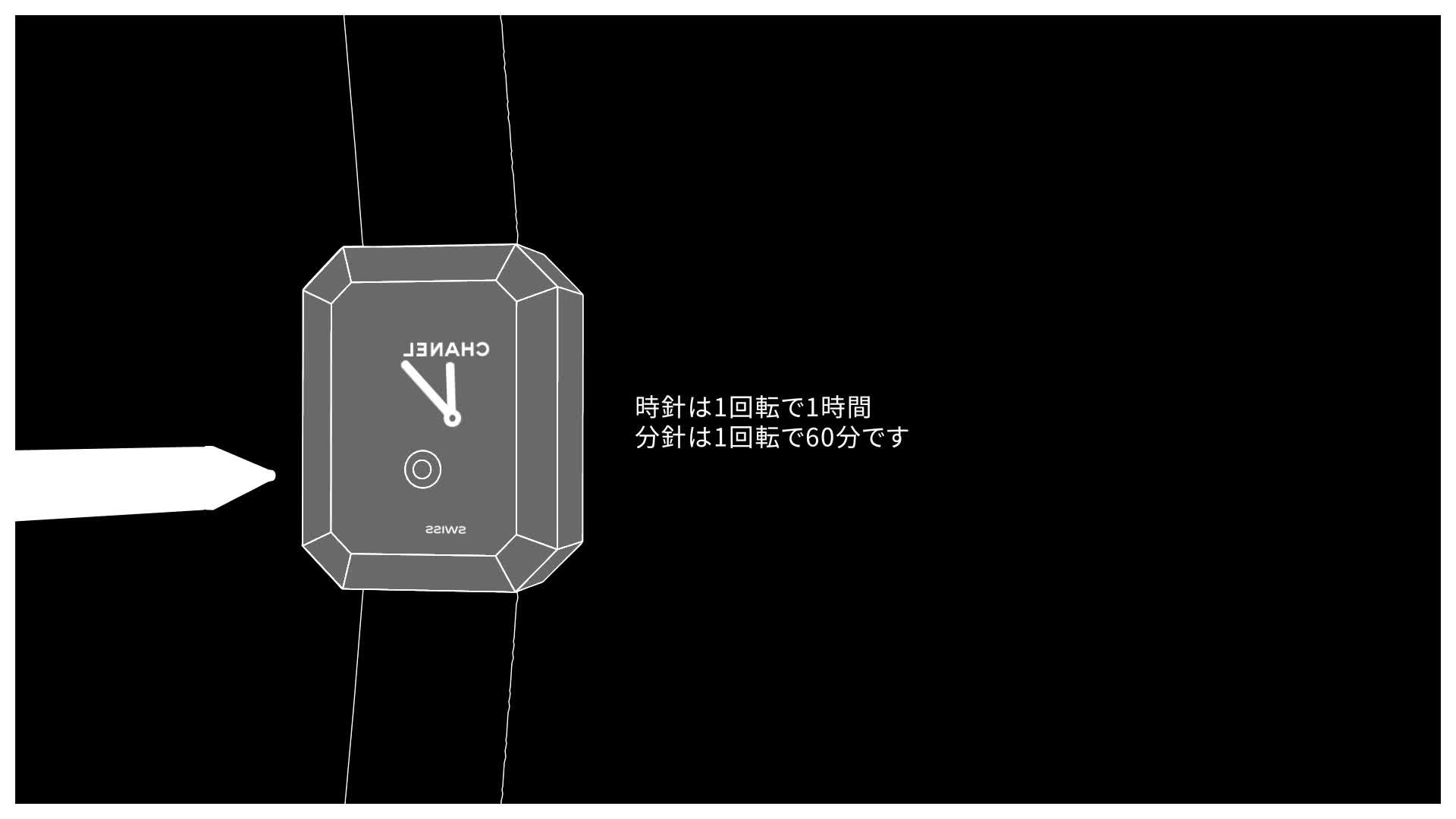 プルミエール ミニ ラバークォーツムーブメントの取扱説明書 | CHANEL