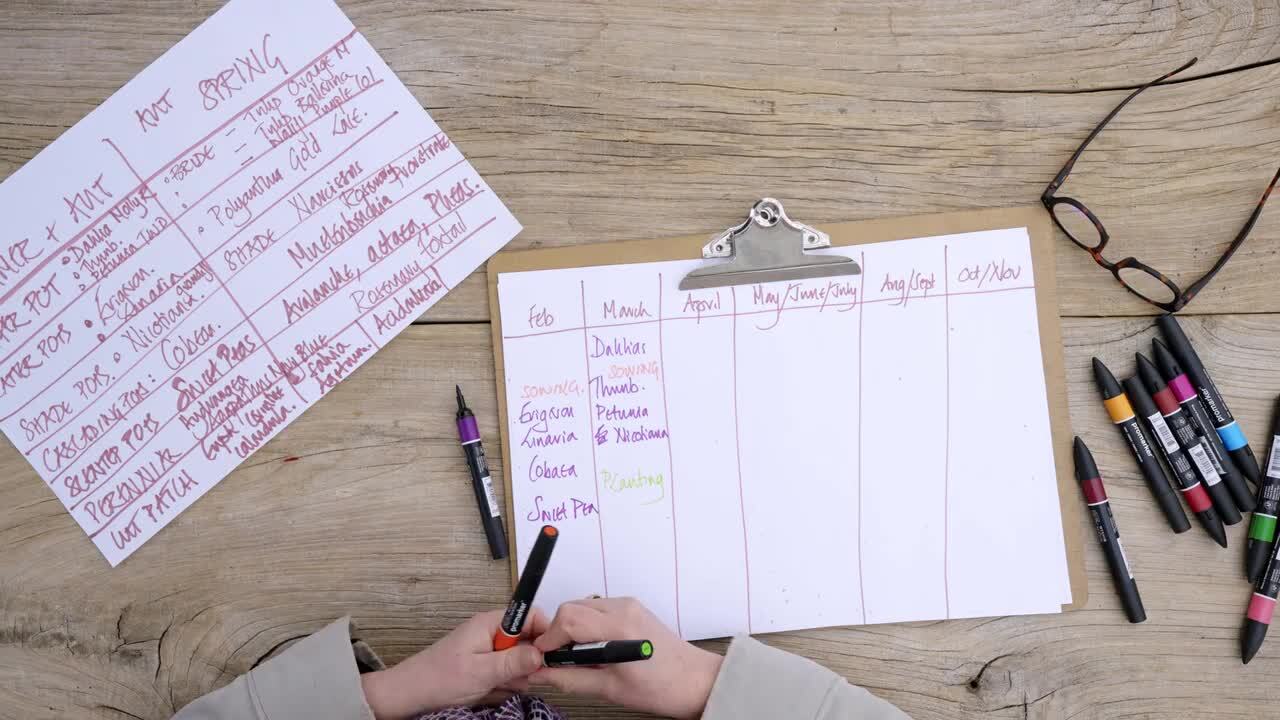 Creating a sowing and planting schedule