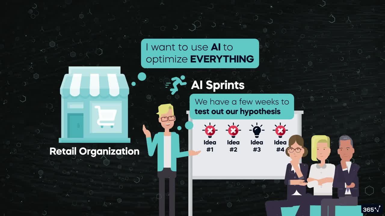 Why people are the real AI advantage