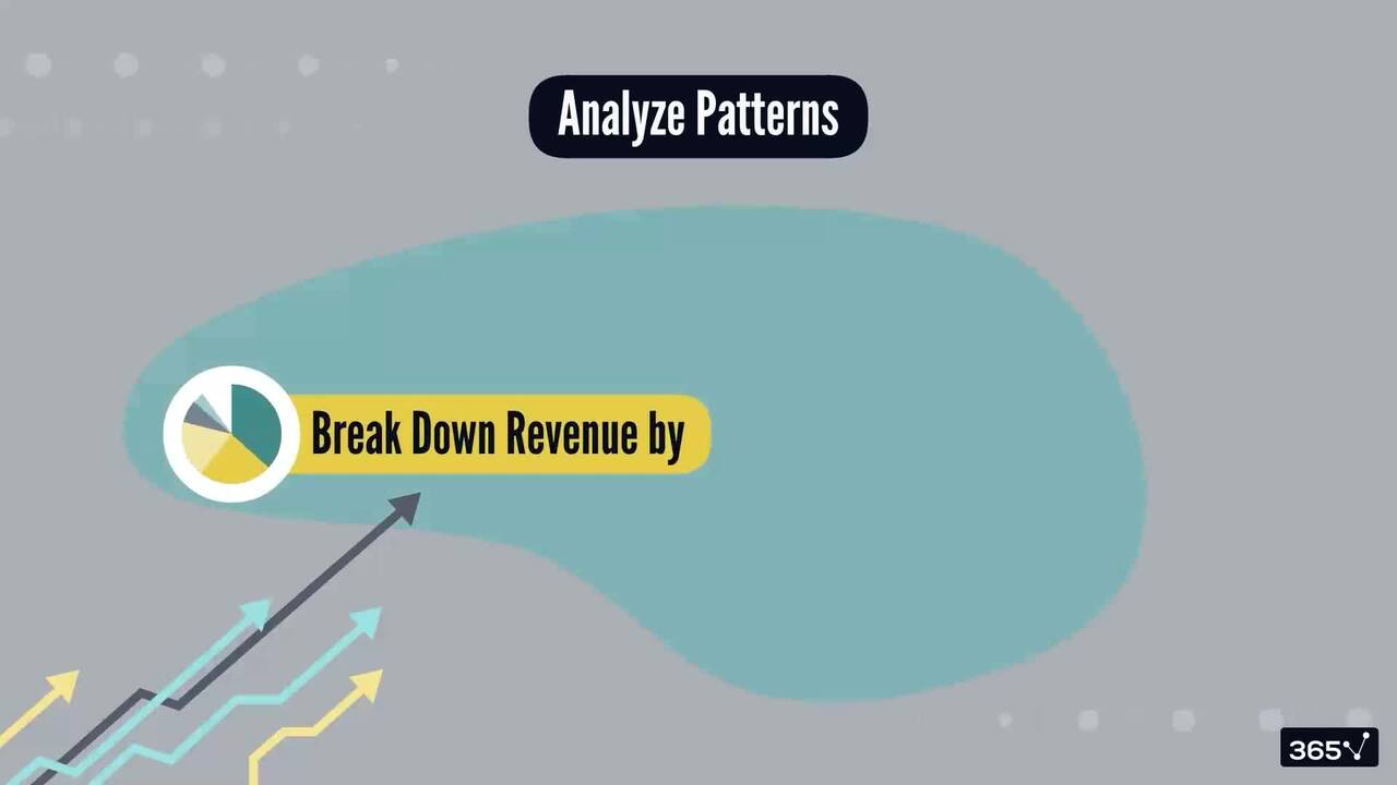 Best practices in data analytics in revenue