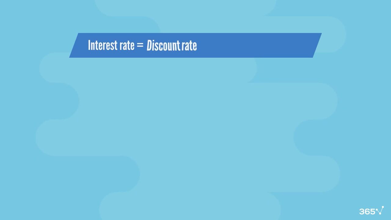 Interest Rate (Interpretations)