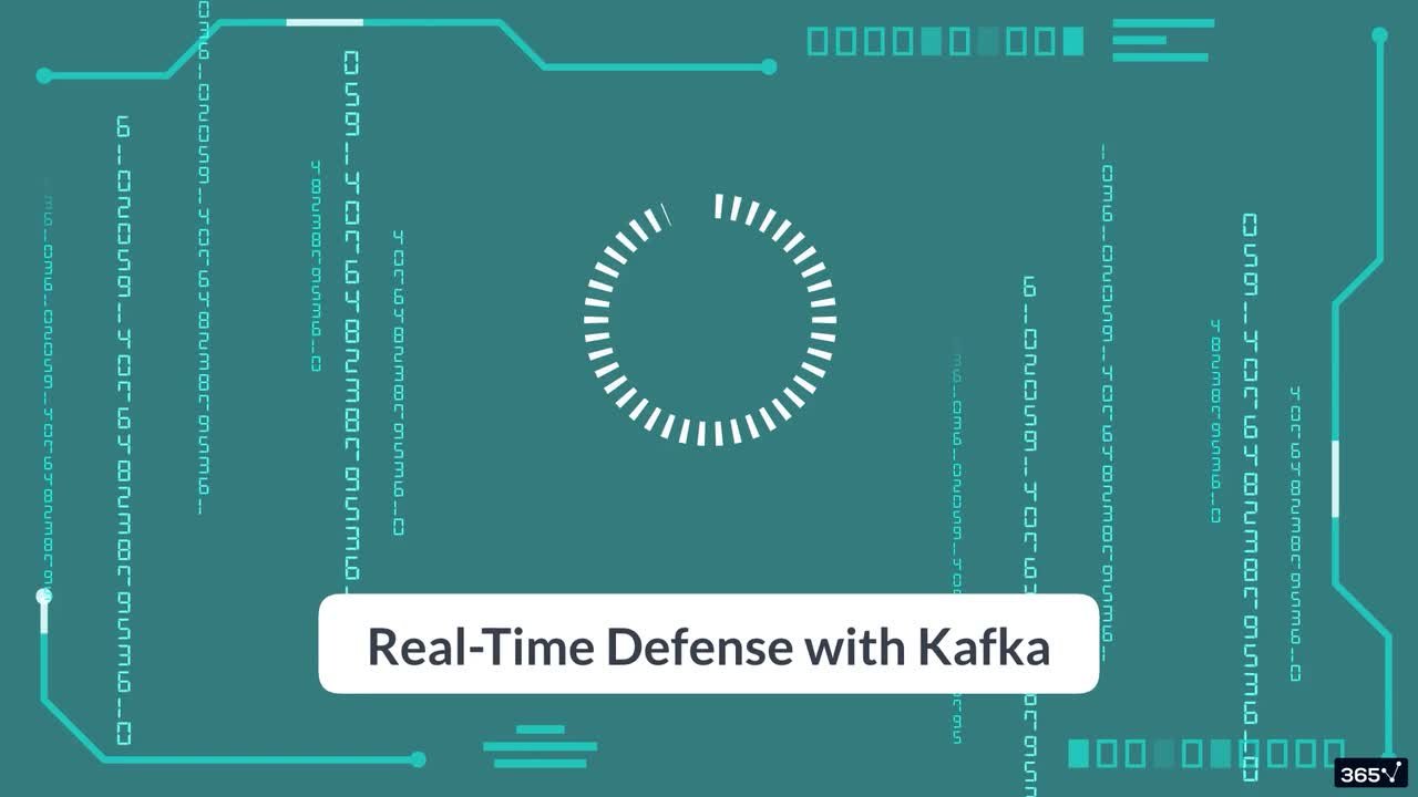 Kafka in Action: Real-World Use Cases