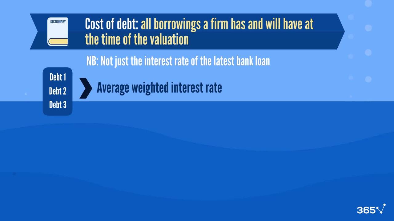 Calculating cost of debt