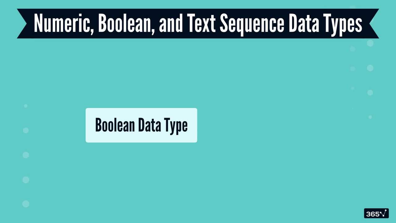 What Does the Course Cover?