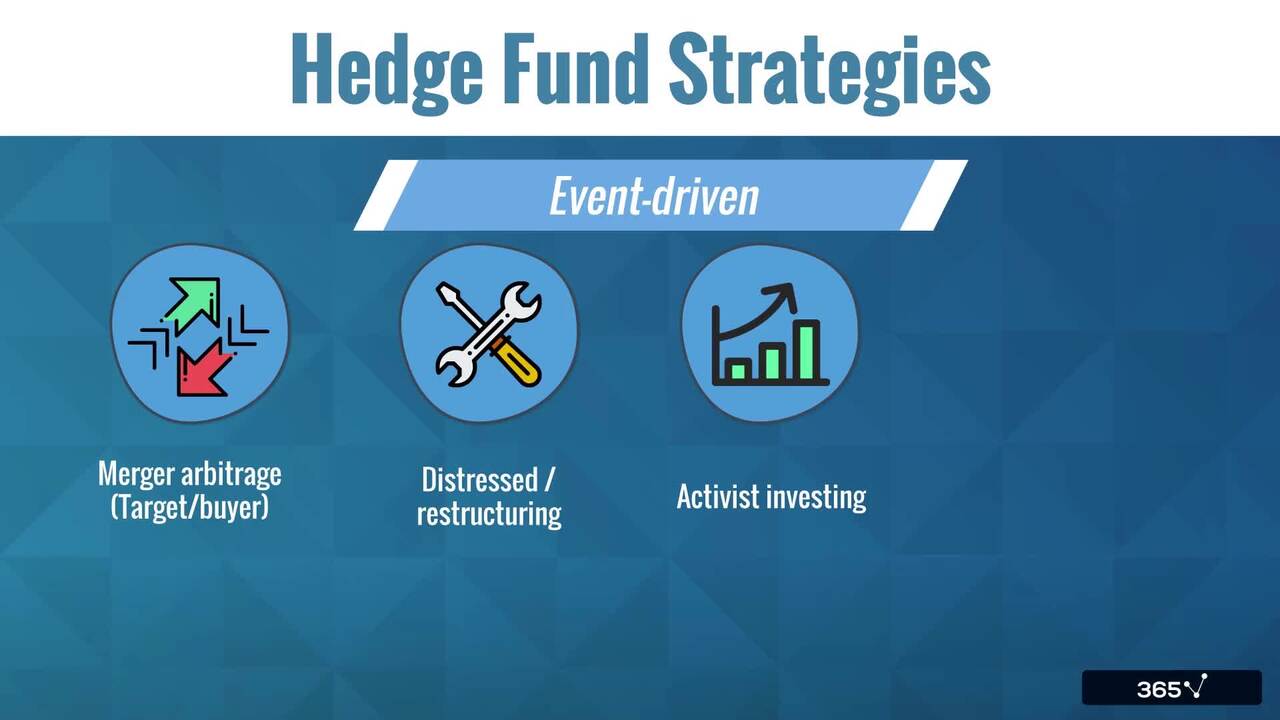 Hedge Funds