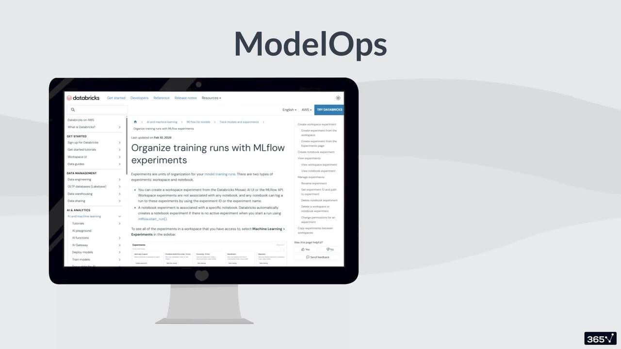 What is MLOps?