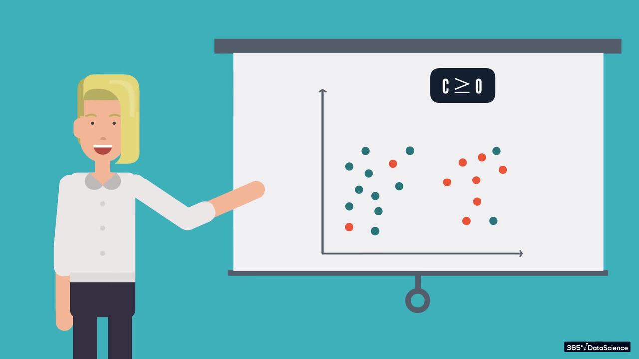 Non-linearly separable classes - soft margin problem