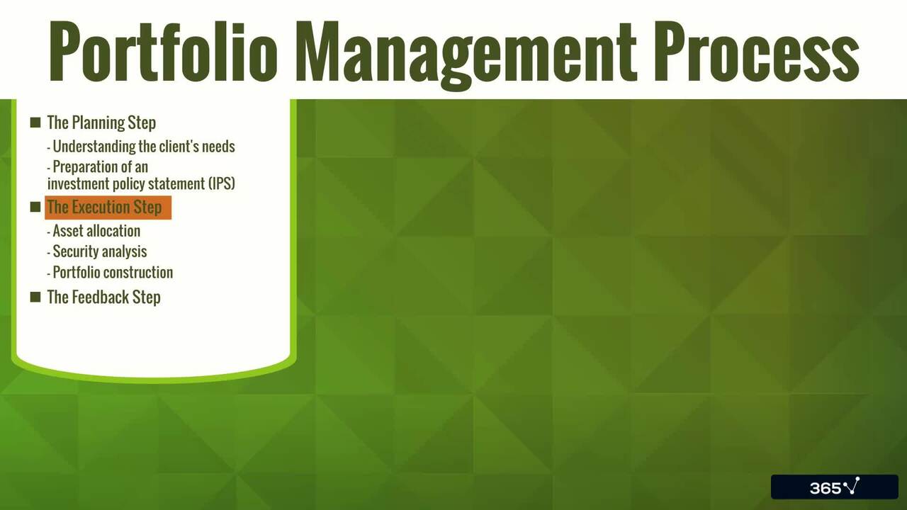 Portfolio Management Process