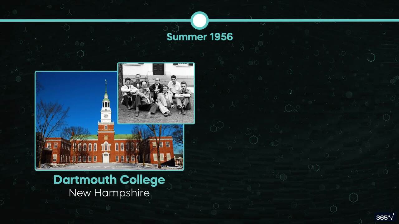 The beginnings of AI