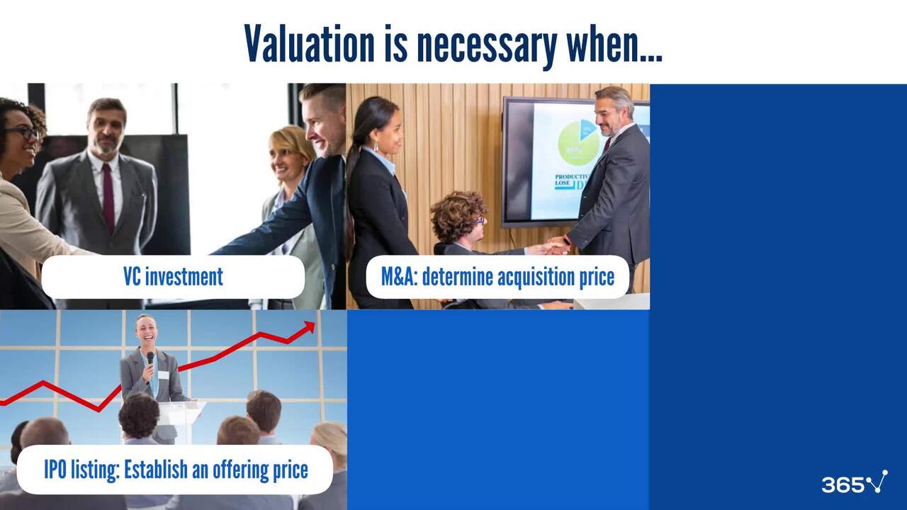 Why value a company?