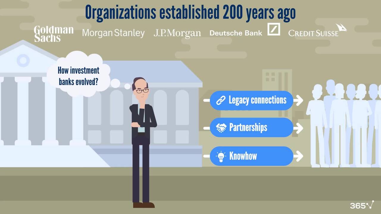 The origins of investment banking