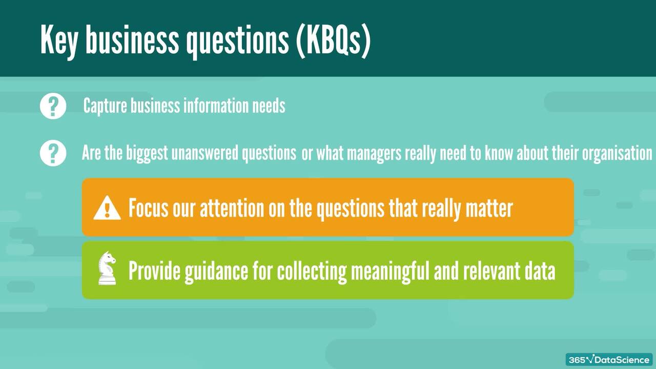 Asking key business questions first (KBQs)