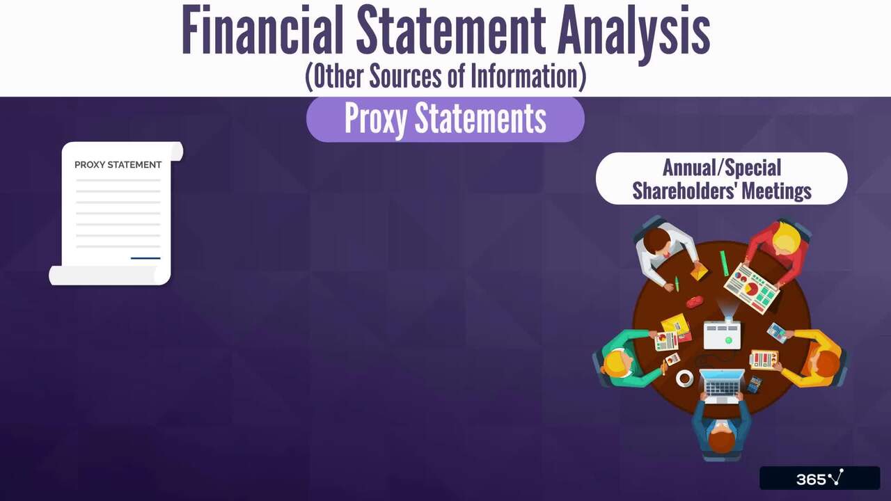 Financial Statement Analysis