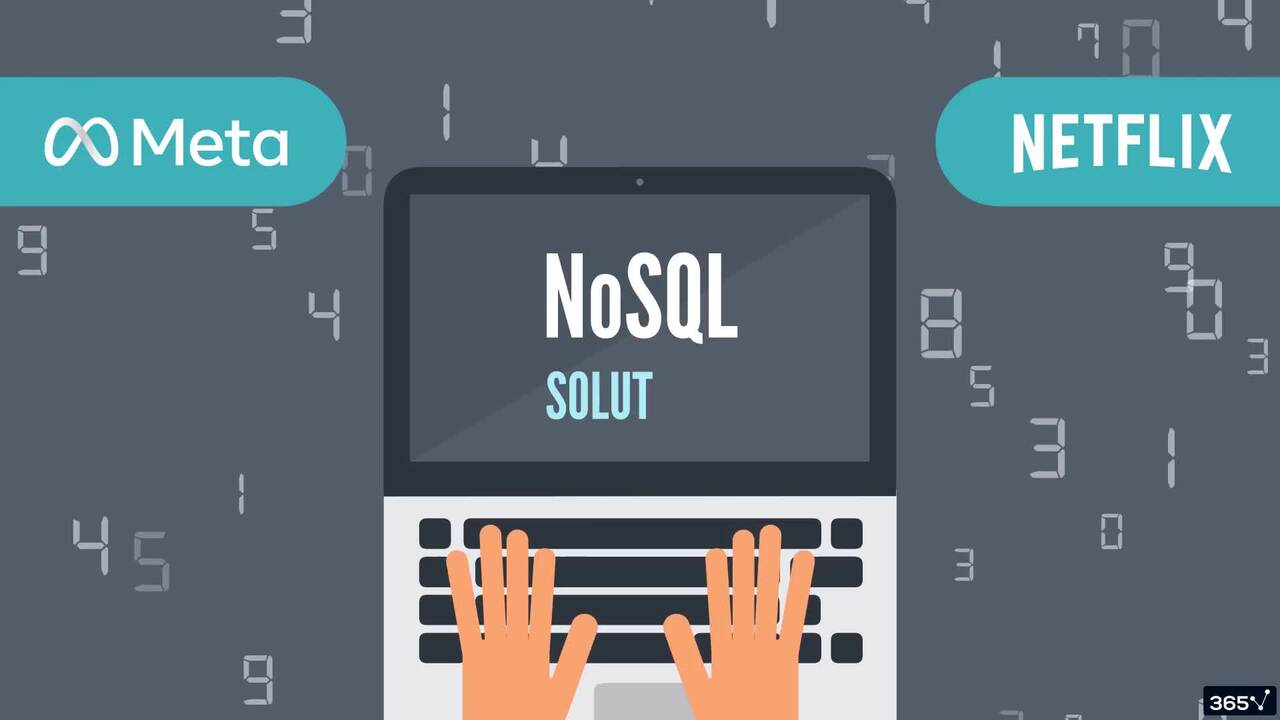 Database comparison:  SQL, NoSQL, and Vector