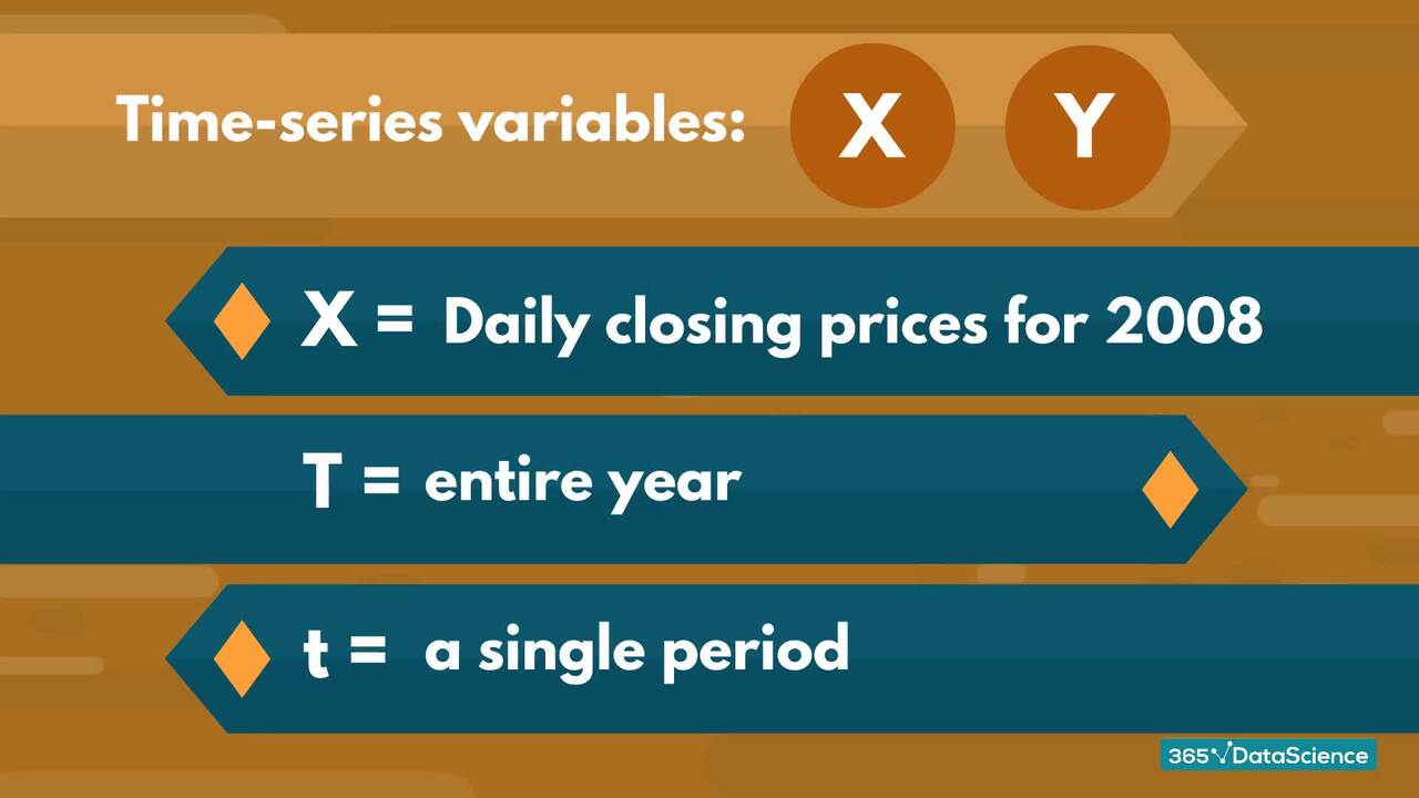 Notation for Time Series Data