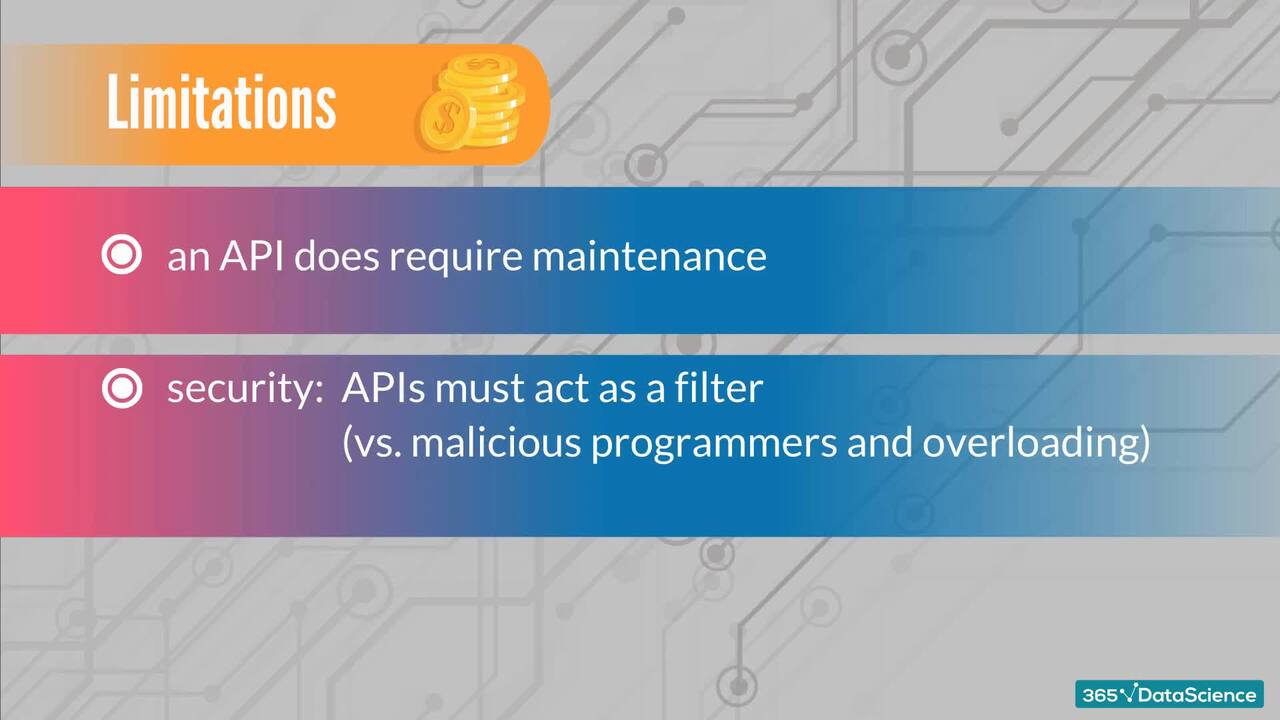 Further Details on APIs