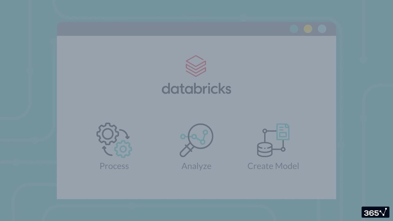 What is Databricks?