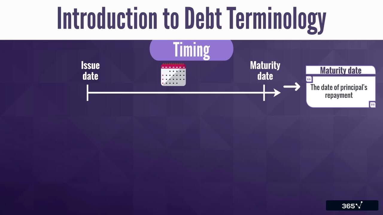 Introduction to Debt Terminology