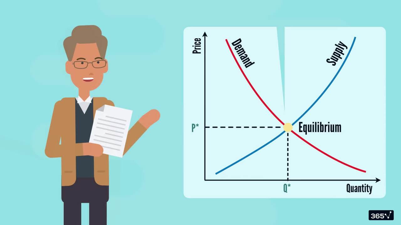 What is Econometrics?