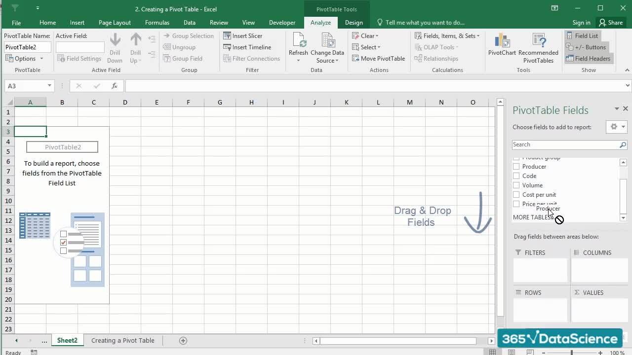 Editing a Pivot table