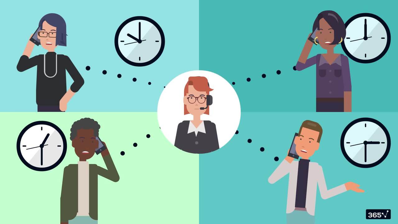 When (and when not) to use AI agents