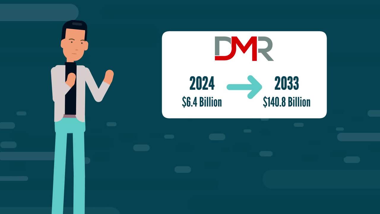 Introduction to the Course