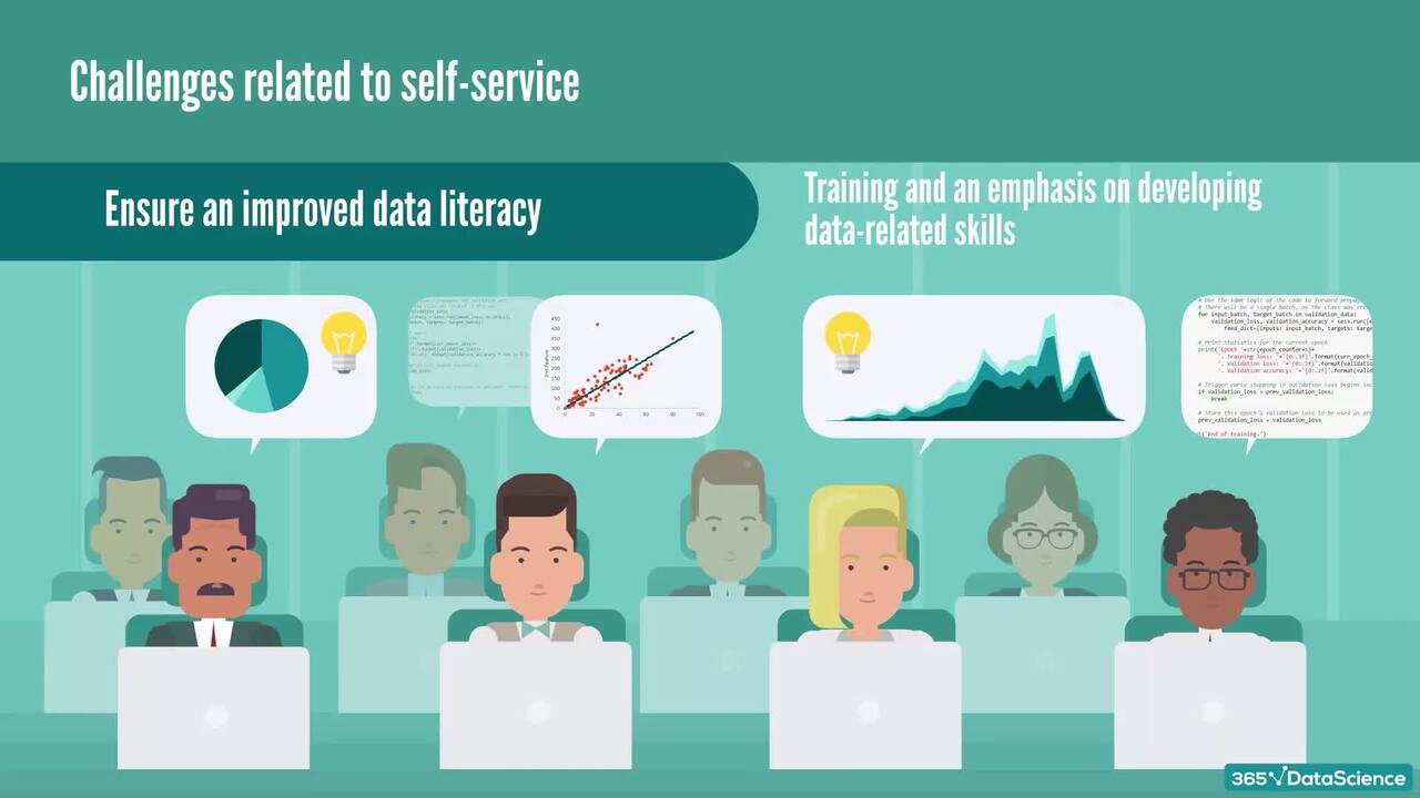 Challenges related to self-service data exploration