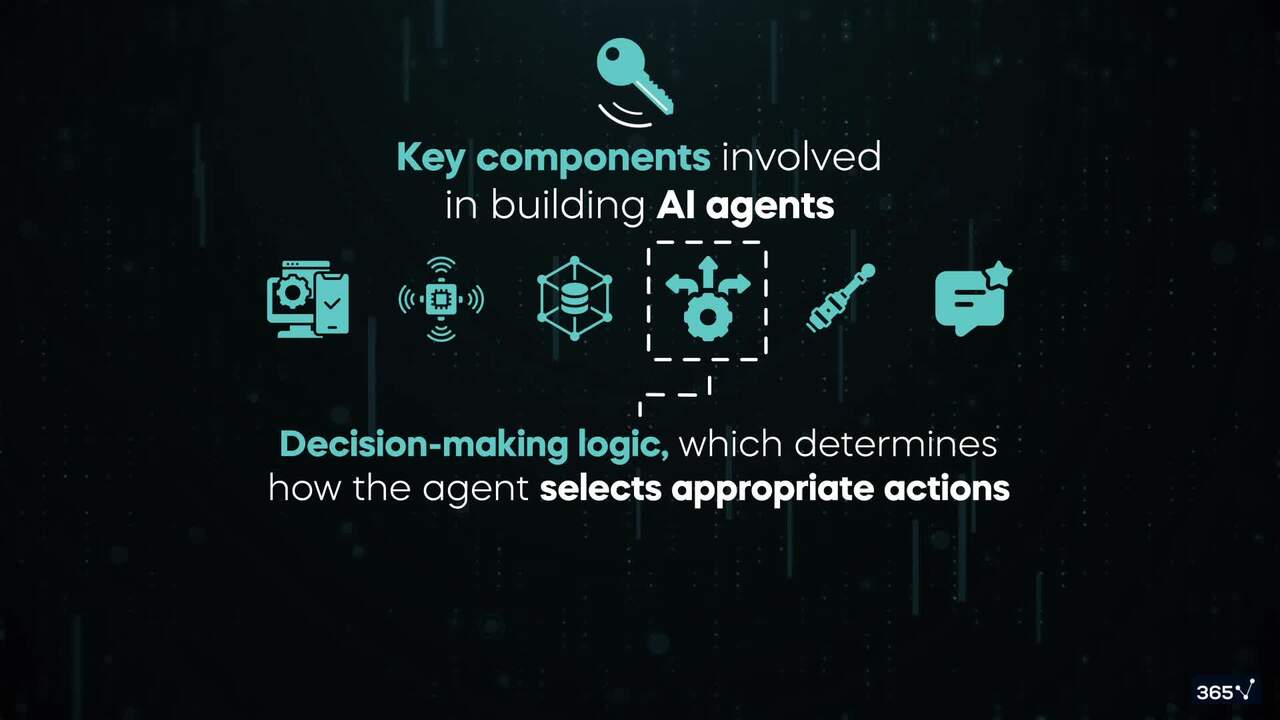 Intro - Essential ingredients for building AI agents