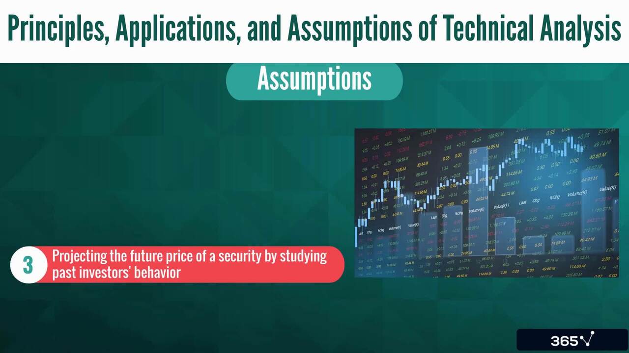 Technical Analysis - Principles, Applications, Assumptions