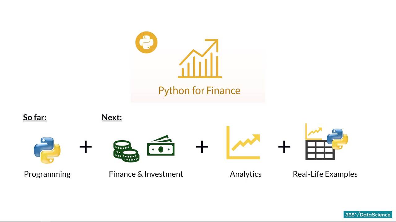 Using Financial Data in Python