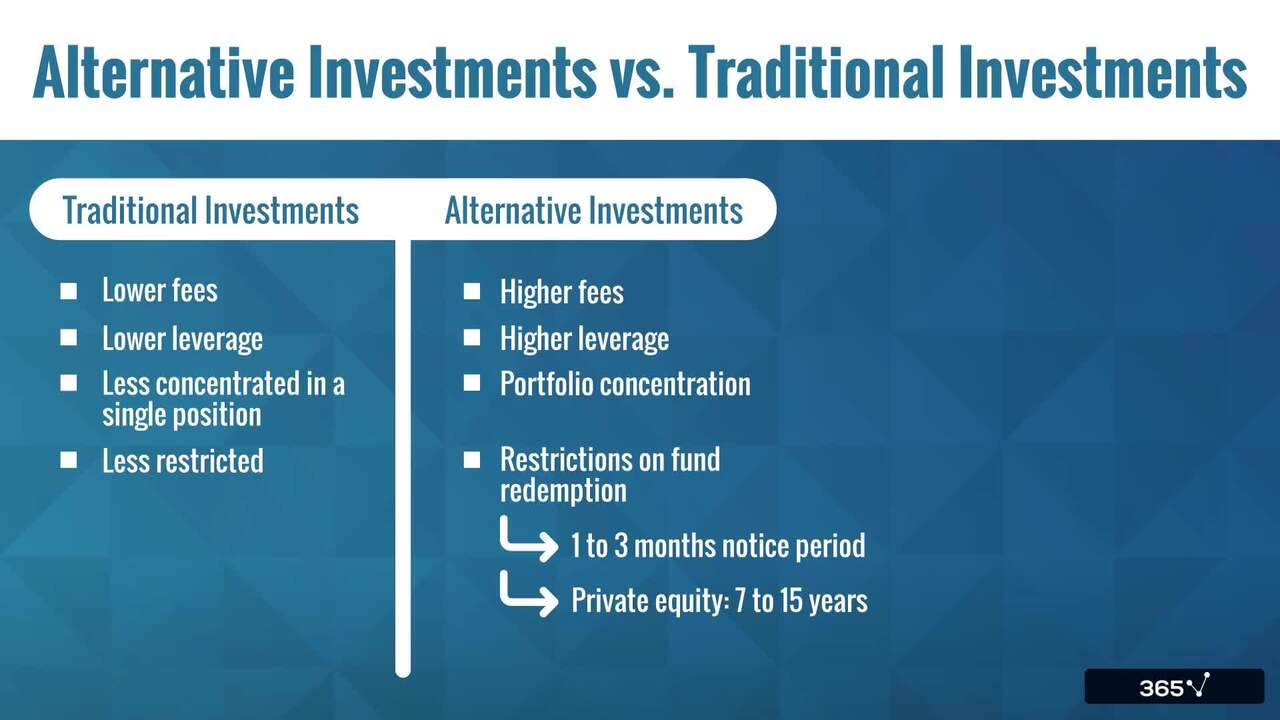 Alternative Investments vs. Traditional Investments