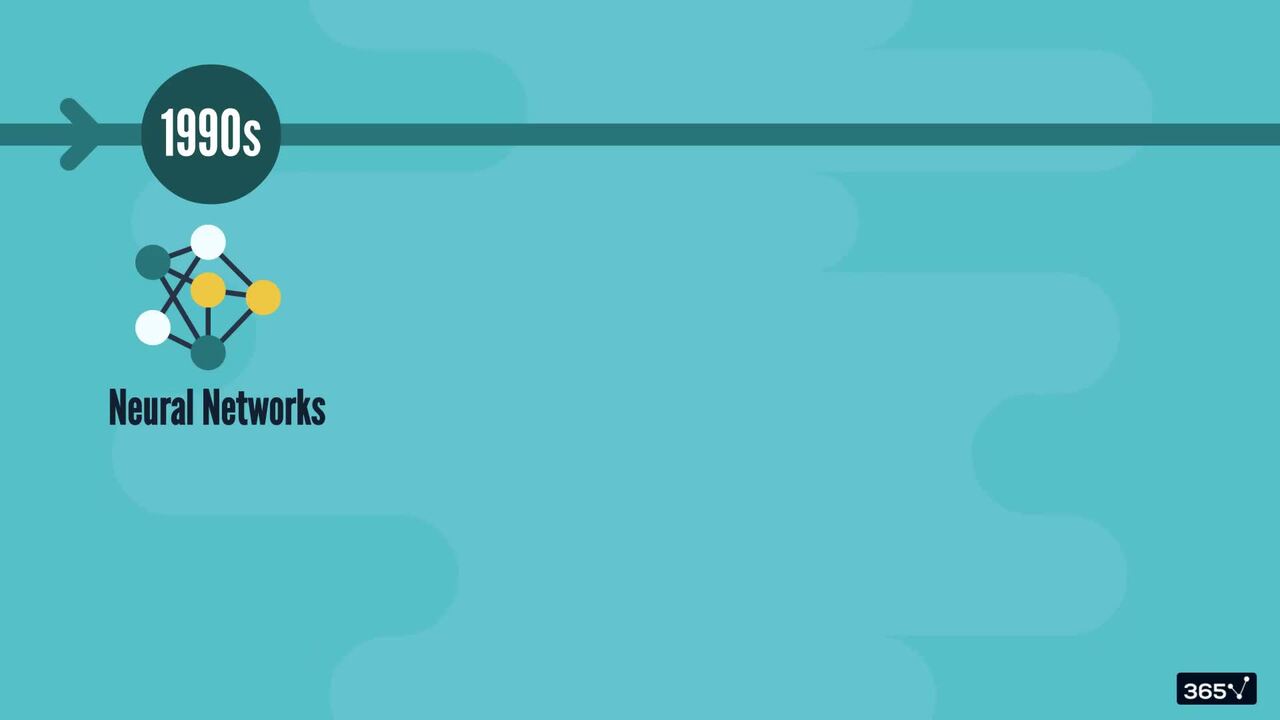 Development and Evolution