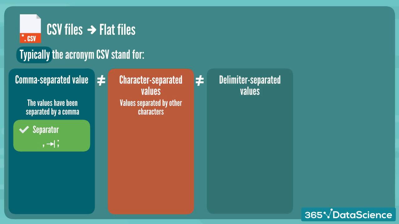 More on Working with Text Files (*.txt vs *.csv) 