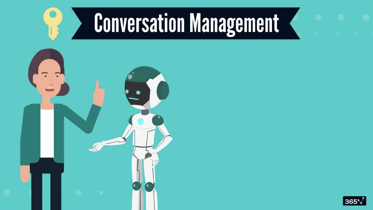 What Does the Course Cover?