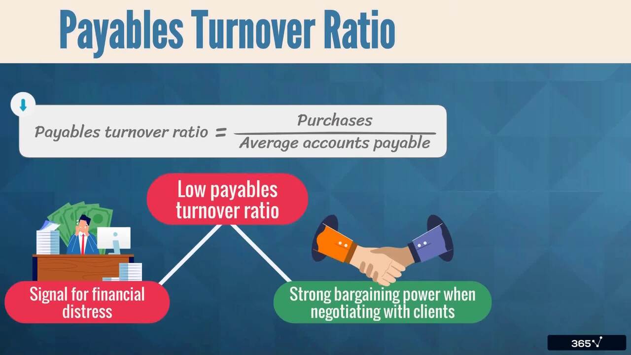 Payables Turnover Ratio