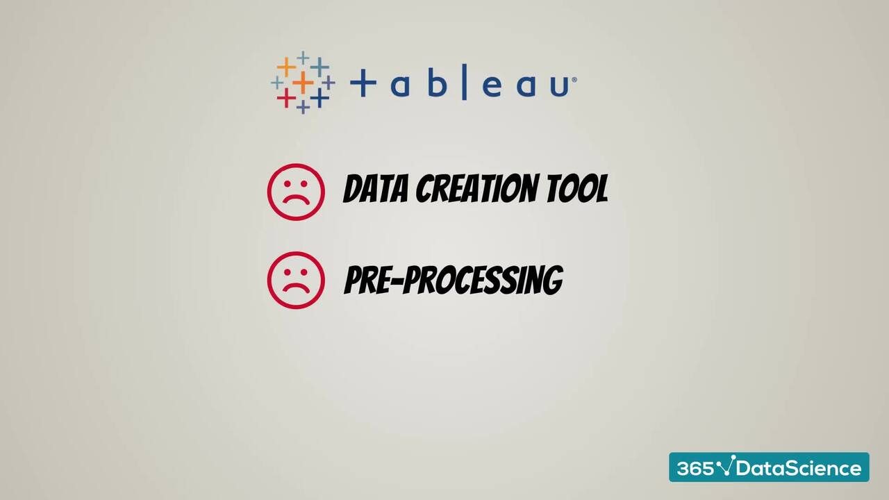 Why use Tableau: Make your data make an impact