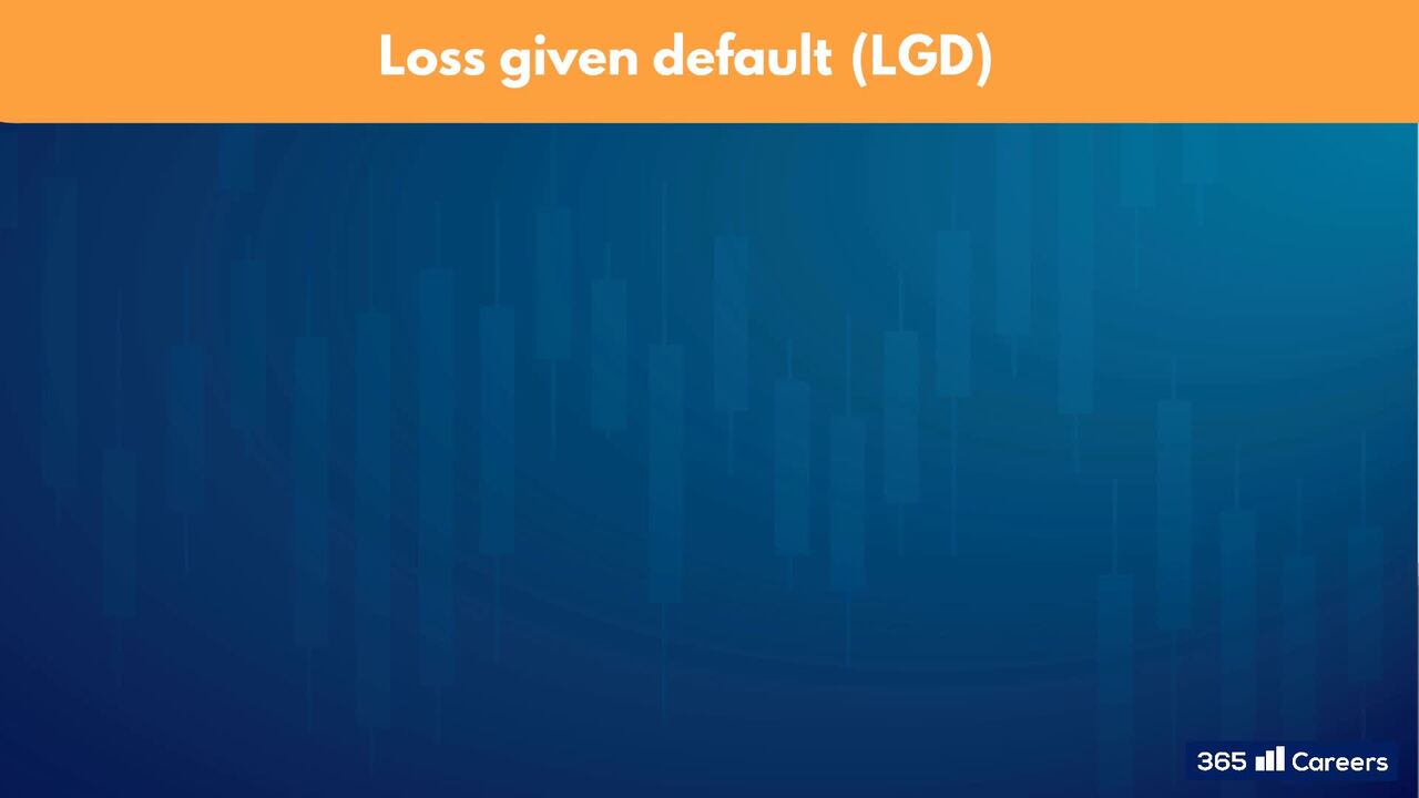 Expected loss (EL) and its components: PD, LGD and EAD