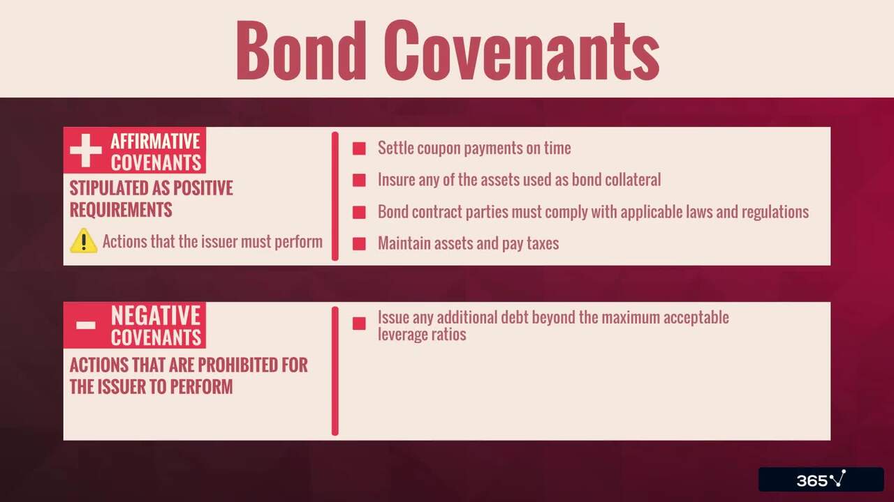 Affirmative vs. Negative Covenants