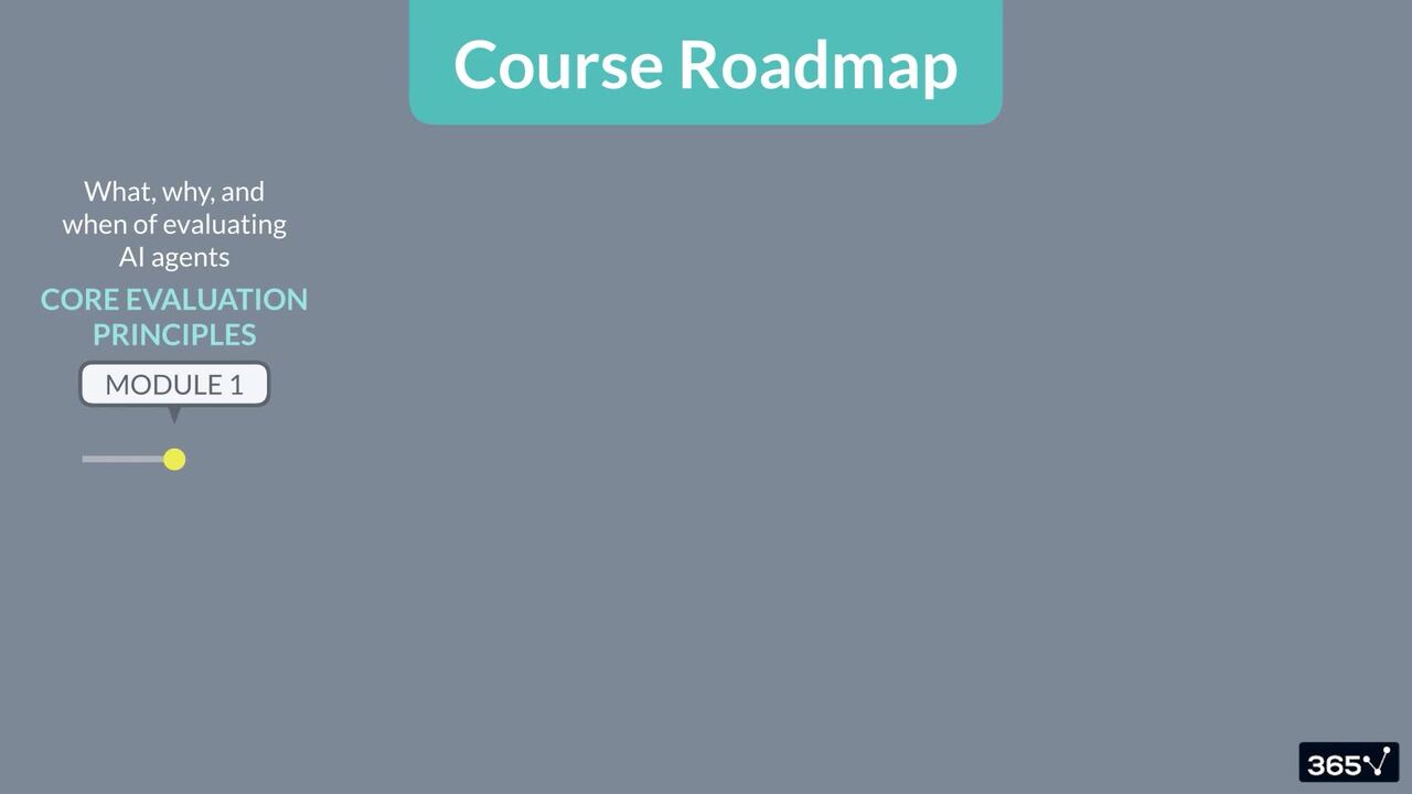 Why Evaluating AI Agents is Critical & Our Course Roadmap