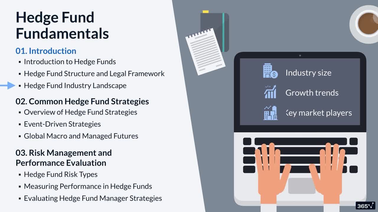 Welcome to the Hedge Fund Fundamentals Course!