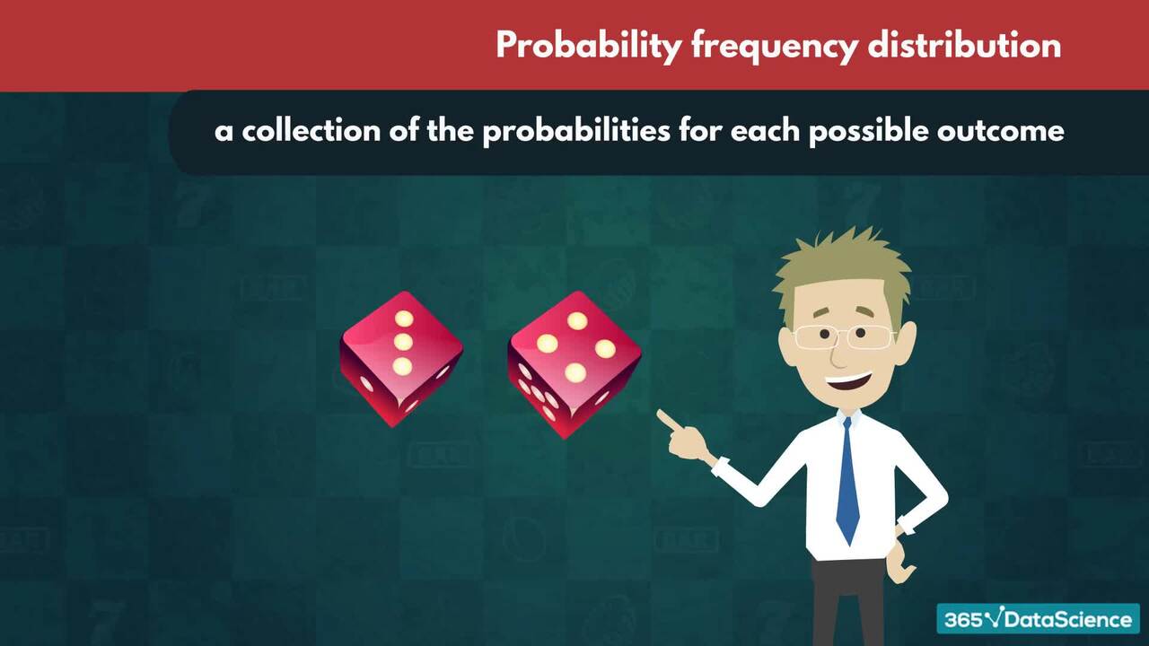 Probability Frequency Distribution